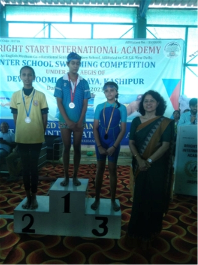 Interschool Swimming...